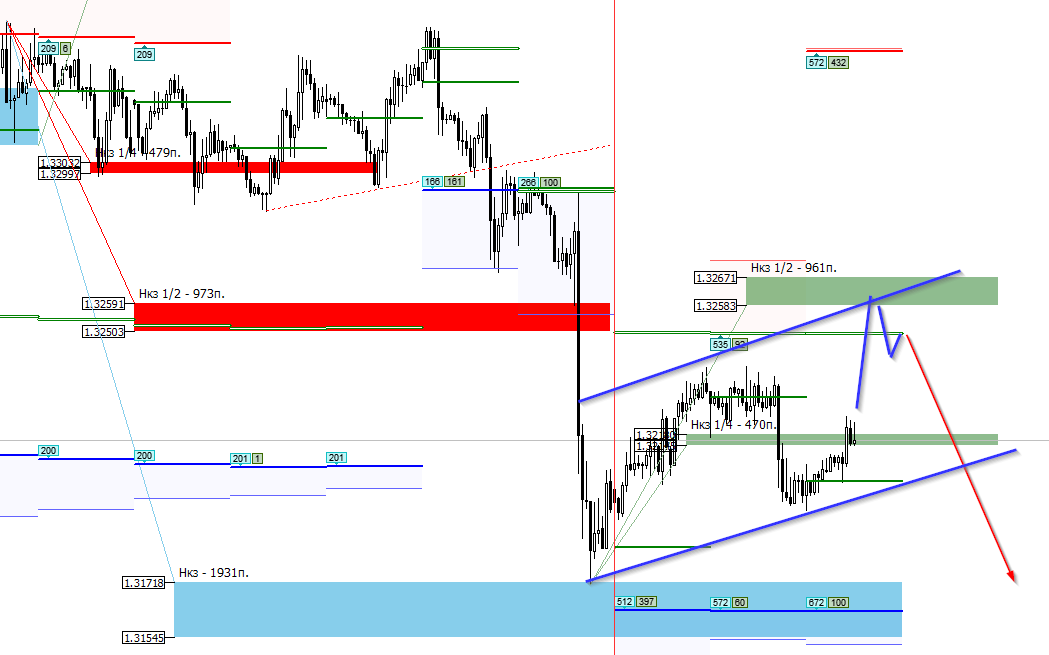 ruo_image_- [USDCAD,H1] - 16.10.png